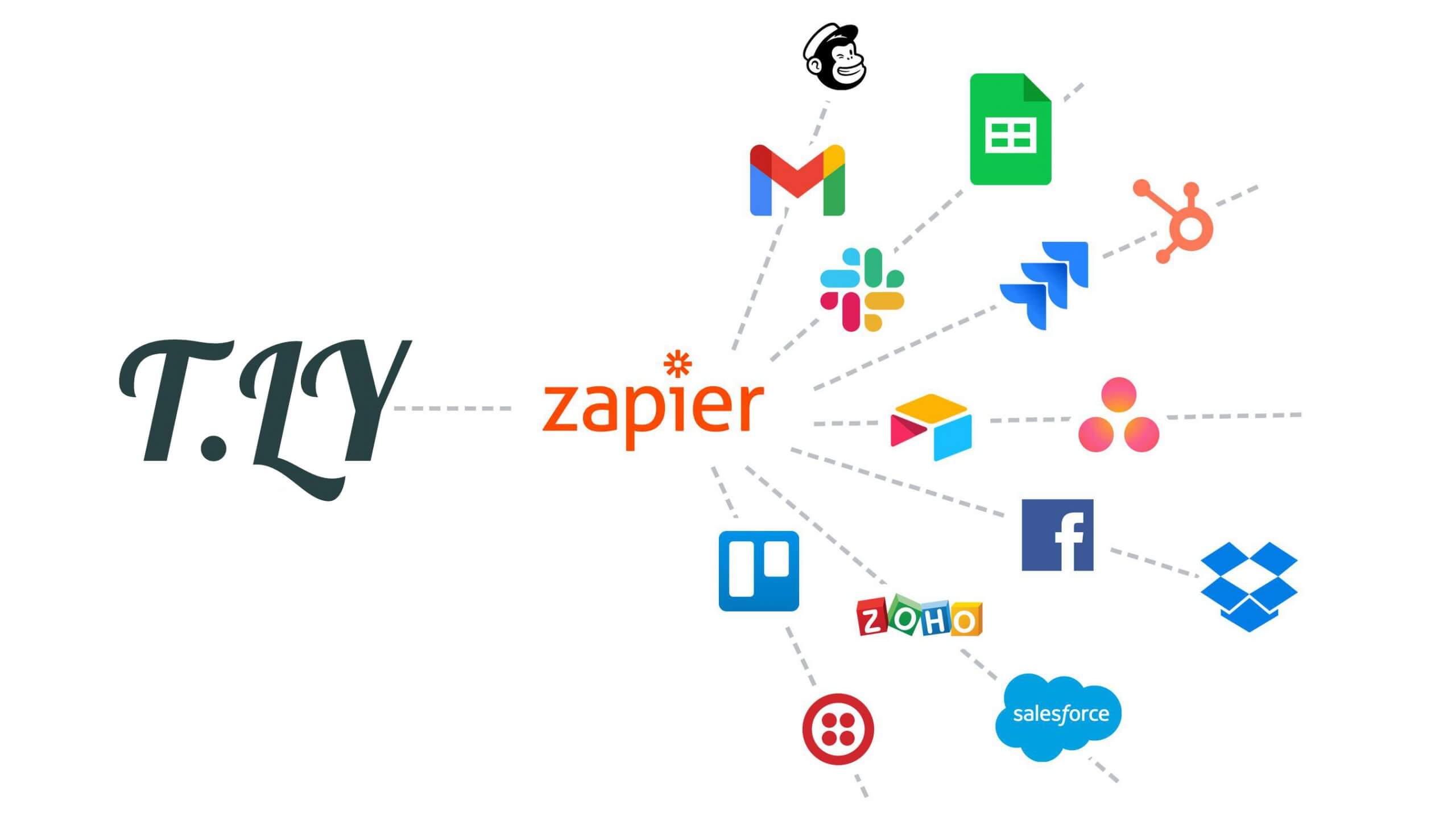 Zapier Integration with T.LY